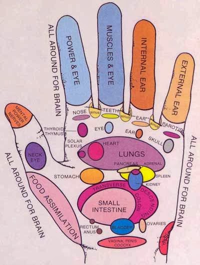 drukpunten hand