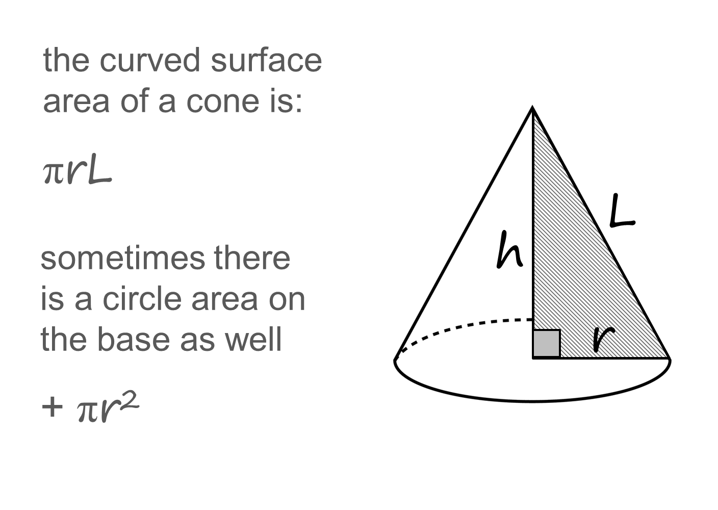 MEDIAN Don Steward secondary maths teaching: cone surface area