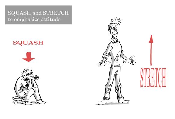OutLoud Studio: 12 Principles of Animation