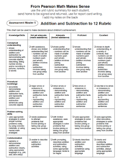 rogerian essay examples