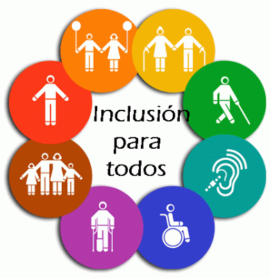 RECURSOS PARA LA INCLUSIÓN