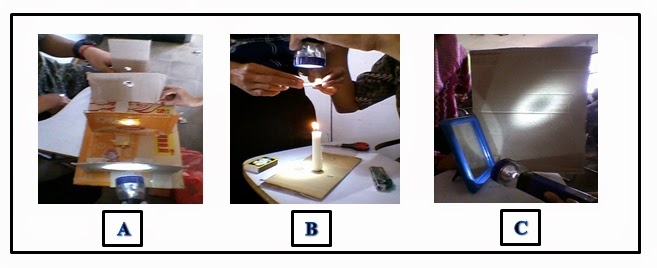 Praktikum Sifat Sifat Cahaya Project Praktikum Sifat Sifat Cahaya