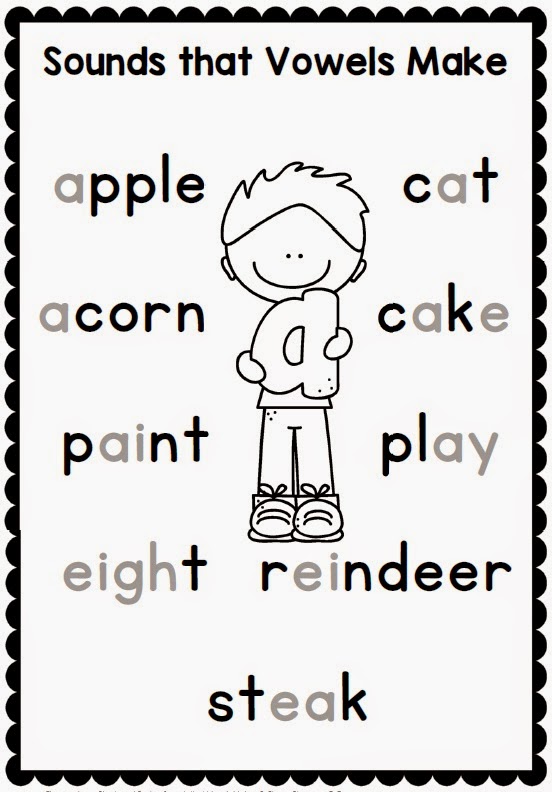 The a e i o u Posters - Sounds that Vowels Make Helpers The a e i o u Posters - Sounds that Vowels Make Helpers