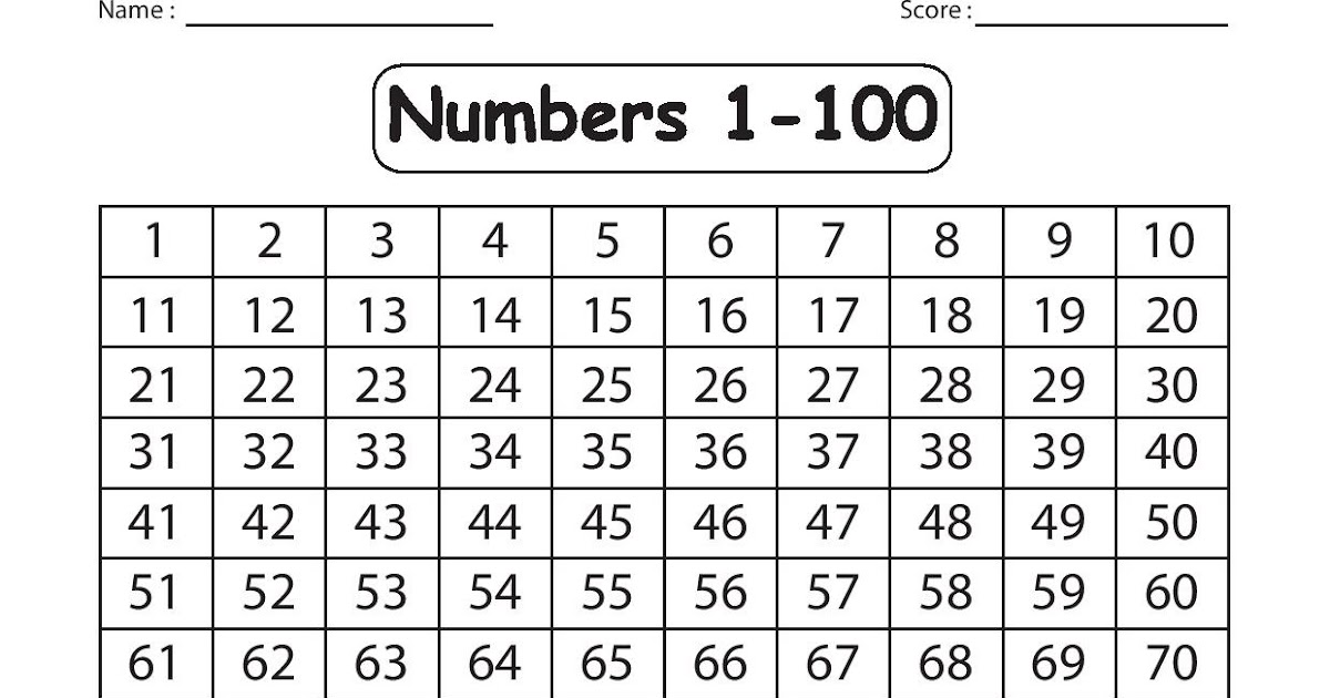 Kindergarten Worksheets: Maths Worksheets - Explore the Numbers - Read