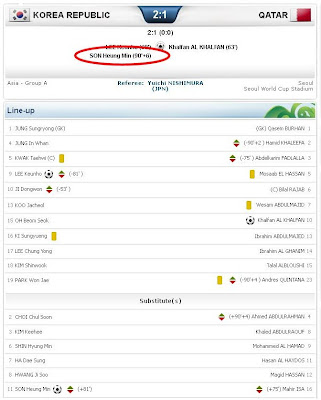 Goal at 7 Min Addtional Time in Korea Football Game