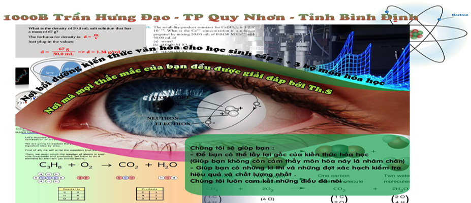 Nguyễn Thanh Tú Blogspot