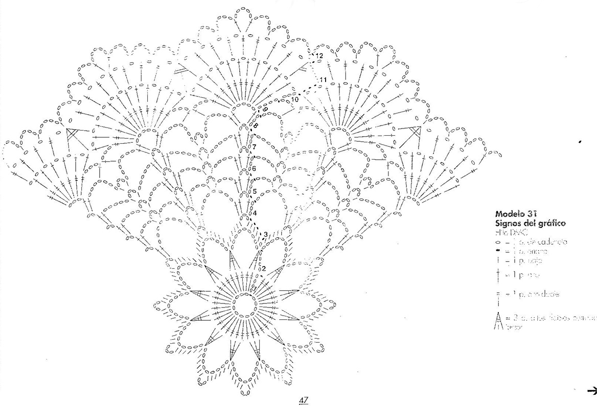 Doily Jenny by Anabelia