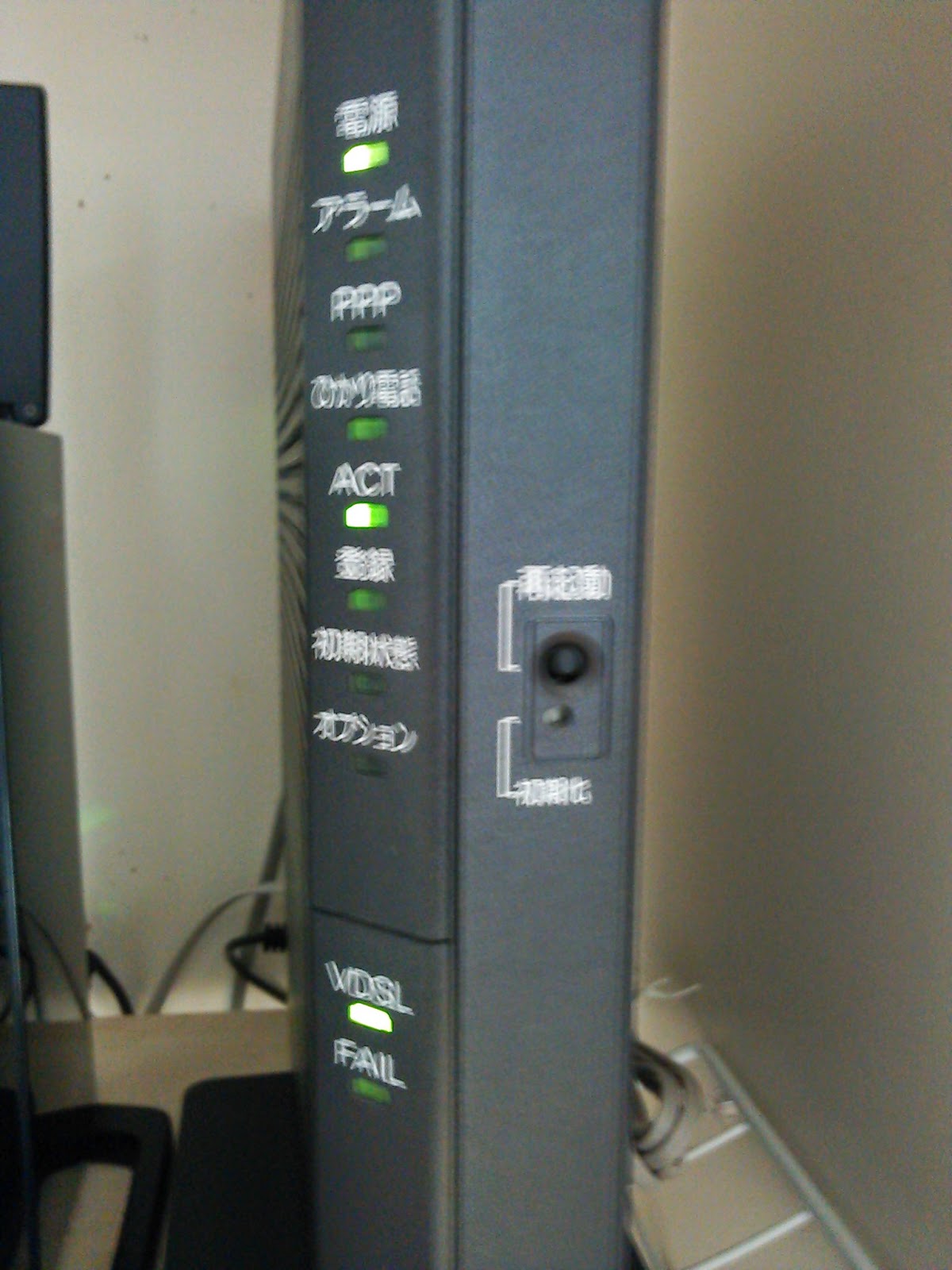 フレッツ光ルータRV440KIの消費電力と節電機能 Bono's Blog