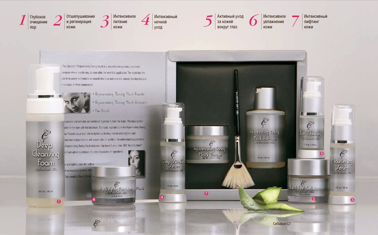 Гнти - нанокосметика,замедлЯющаЯ старение вашей кожи - видеорепортажи из мира науки и техники.