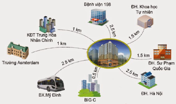 tiện ích chung cư tây hà tower tien ich chung cu tay ha tower