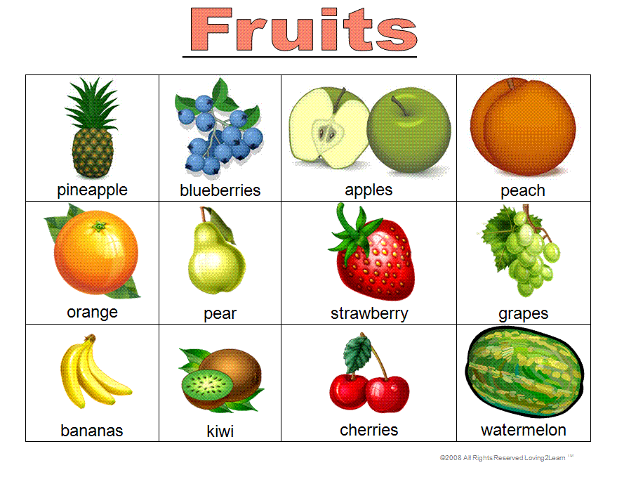 Fruits Chart For Kindergarten
