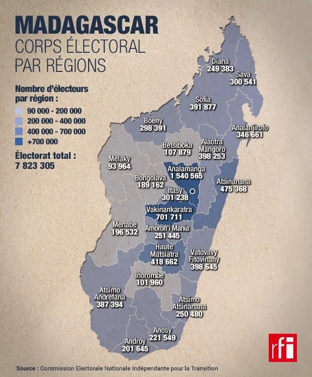 Corps électoral par Région