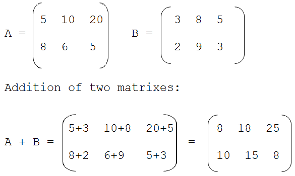 C programming Interview questions and answers C programming pdf