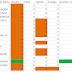 Patterns Exploration of Nifty Fifty Stock for 10 December 2014