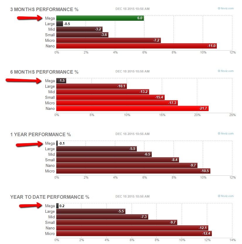Why Are You Having Such A Bad Year Frank Zorrilla