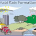 Acid Rain Affects Human Health and Nature