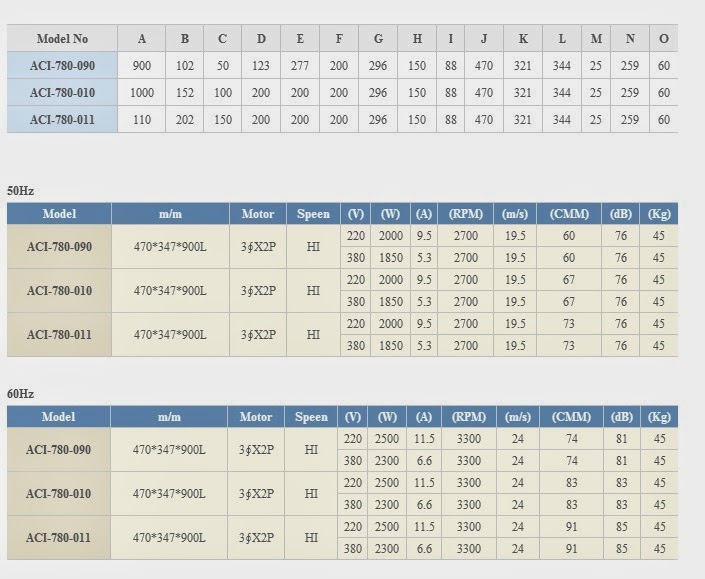 màn nhựa PVC ngăn lạnh cản bụi chống côn trùng - 7