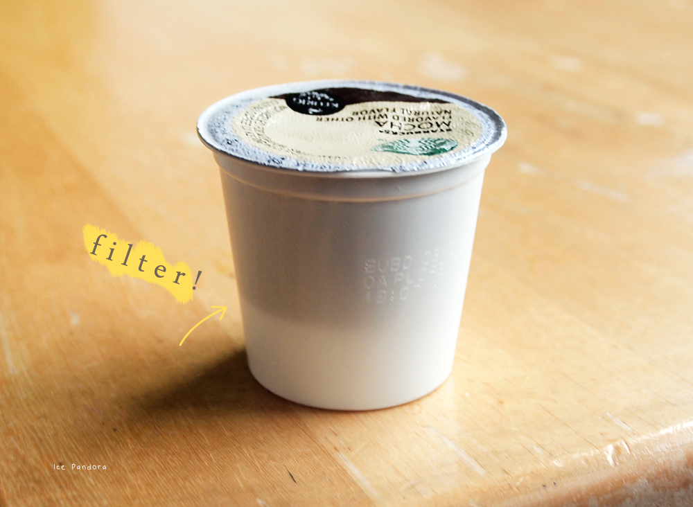 ice pandora How to drink KCup coffee without a machine