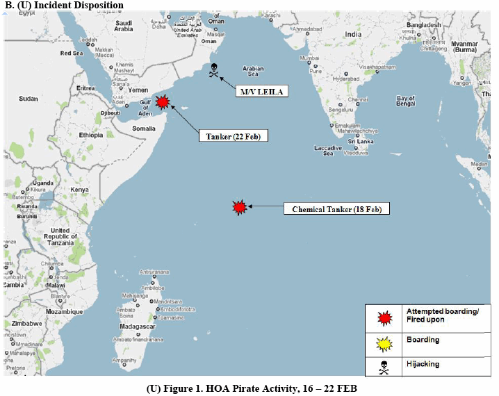Somali Piracy Facts