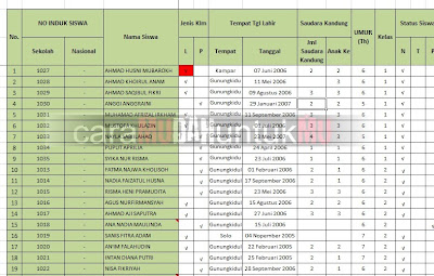 Membuat cell tidak ikut bergeser ketika di scroll pada excel