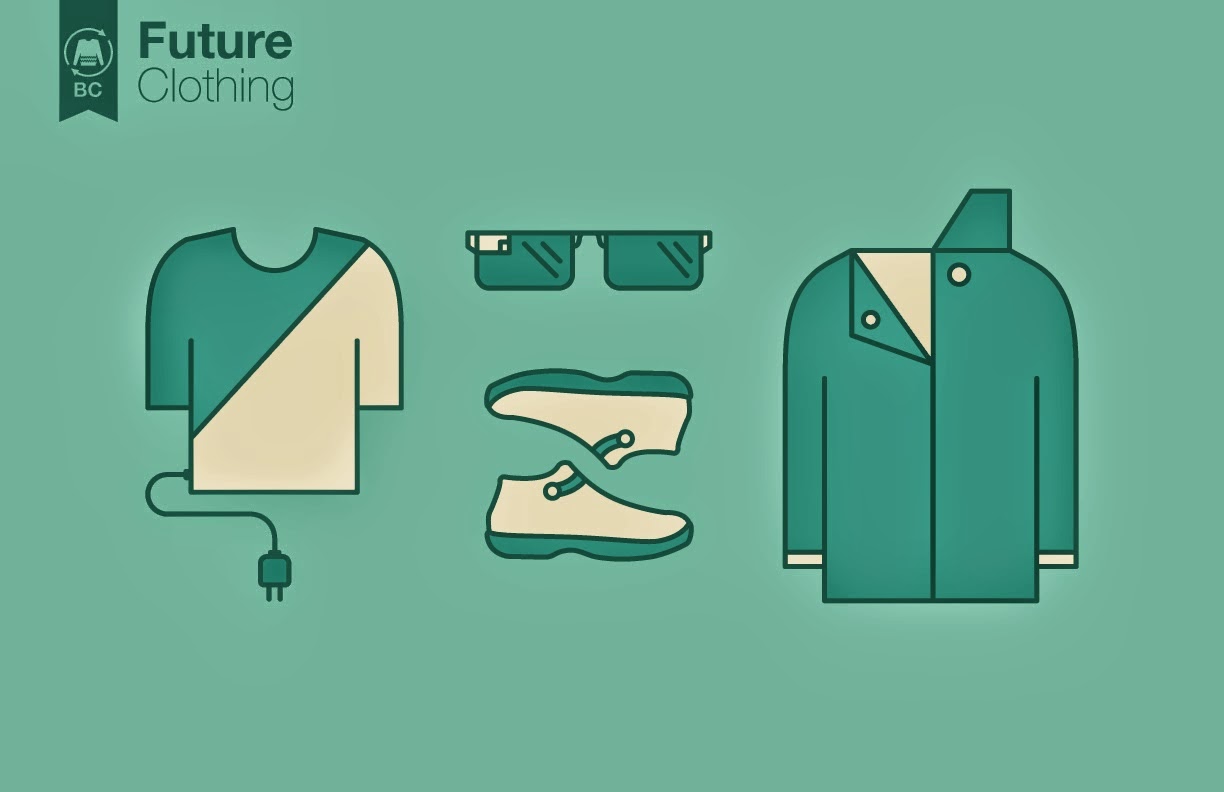 The Business and Management Models What Will Clothes Look like in 100