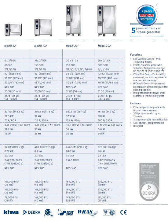 Rational Combi Oven Bali Kitchen Equipment