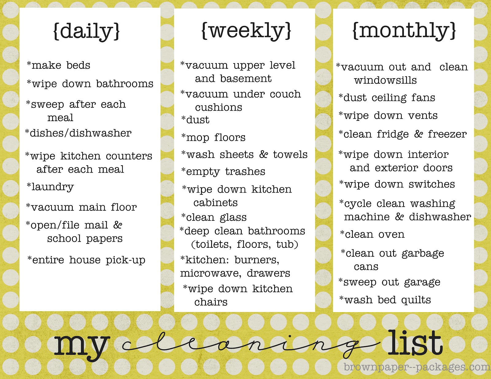 monthly chore list