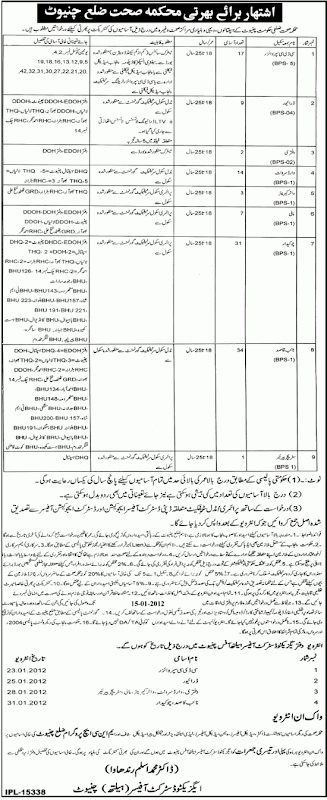 Careers at Department of Health District Chiniot