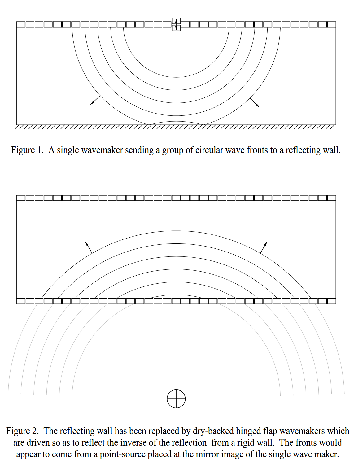 clipping waveform waveburner clipping waveform waveburner
