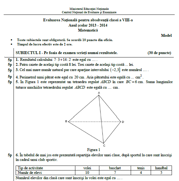 Teste initiale matematica cu rezolvari pentru gimnaziu