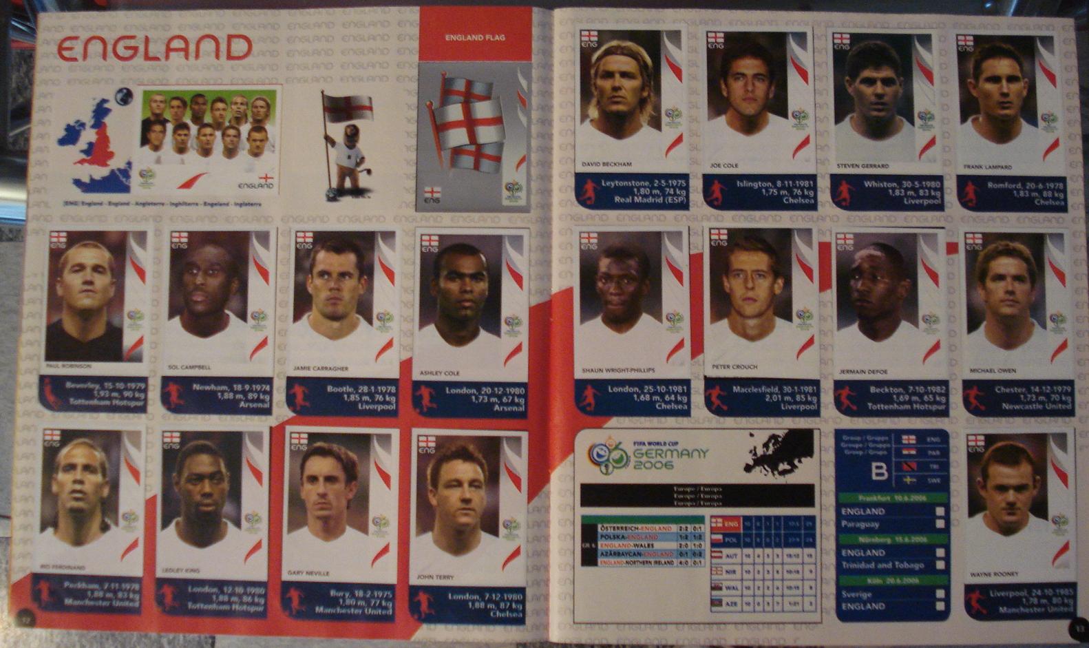 Paninista Alemania 2006 Germany 2006