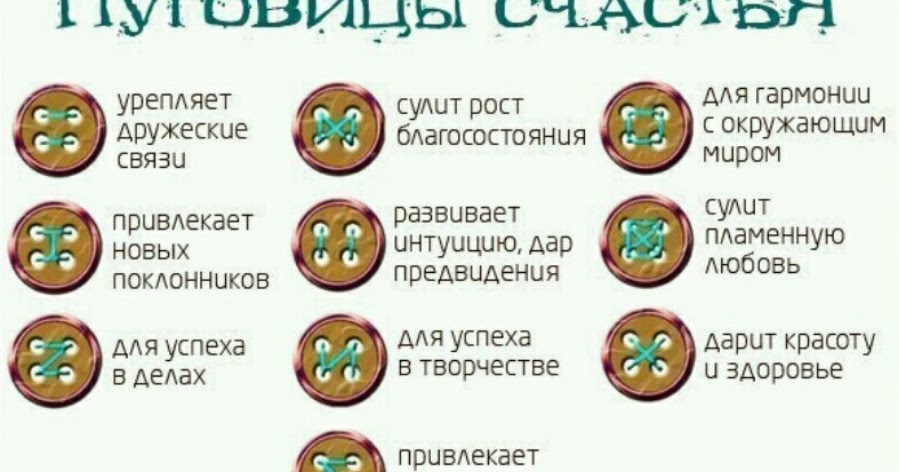 Как правильно сделать витраж Как правильно сделать витраж