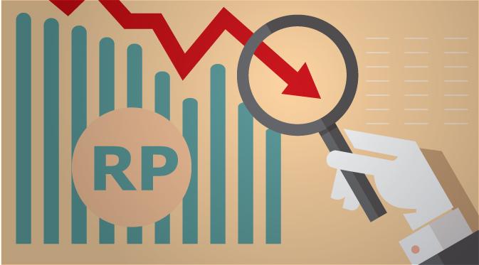 Angka psikologis forex
