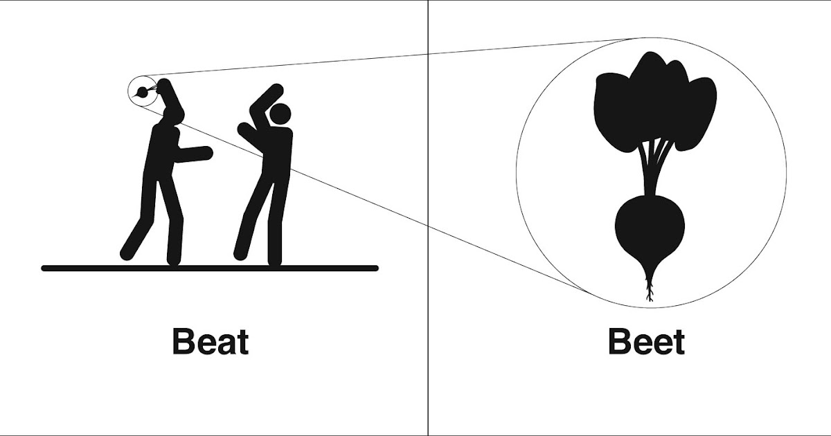 Homophones, Weakly Beat & Beet