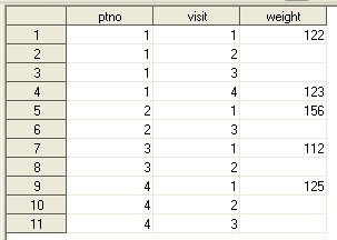 Vba Delete Row If Cell Blank
