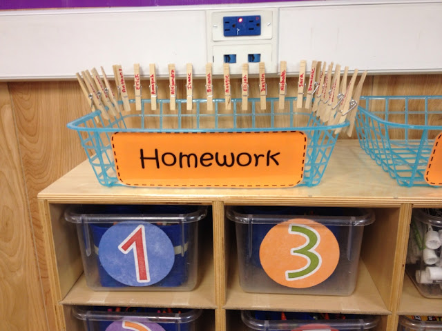 Homework turn in ideas image