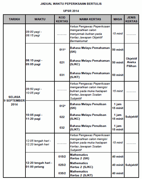 Jadual Waktu Peperiksaan UPSR 2014