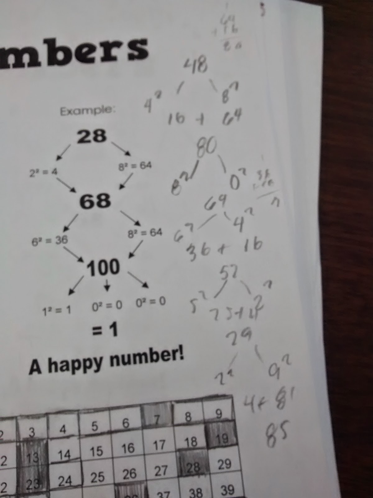 geometry makes me happy