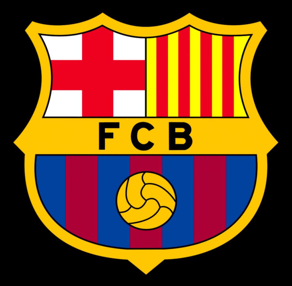 FC Barcelona Wikipedia FC Barcelona Wikipedia