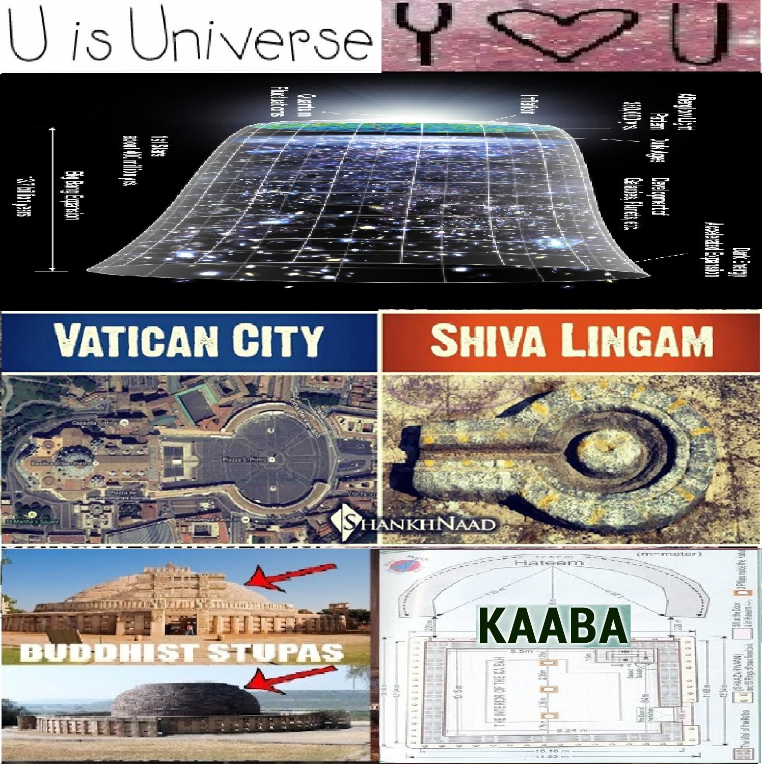 Discovery Universe