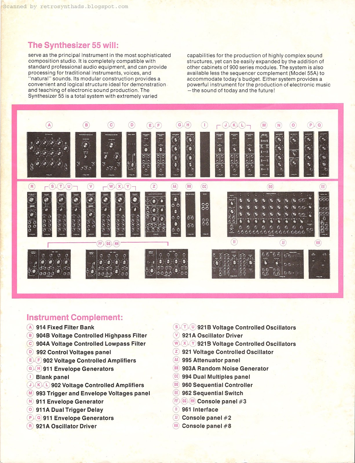 six panel brochure