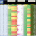 Stock analysis for 11 Sept.