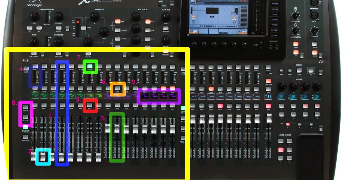 Behringer X 32 Sound Board for Beginners Behringer X32 for Beginners