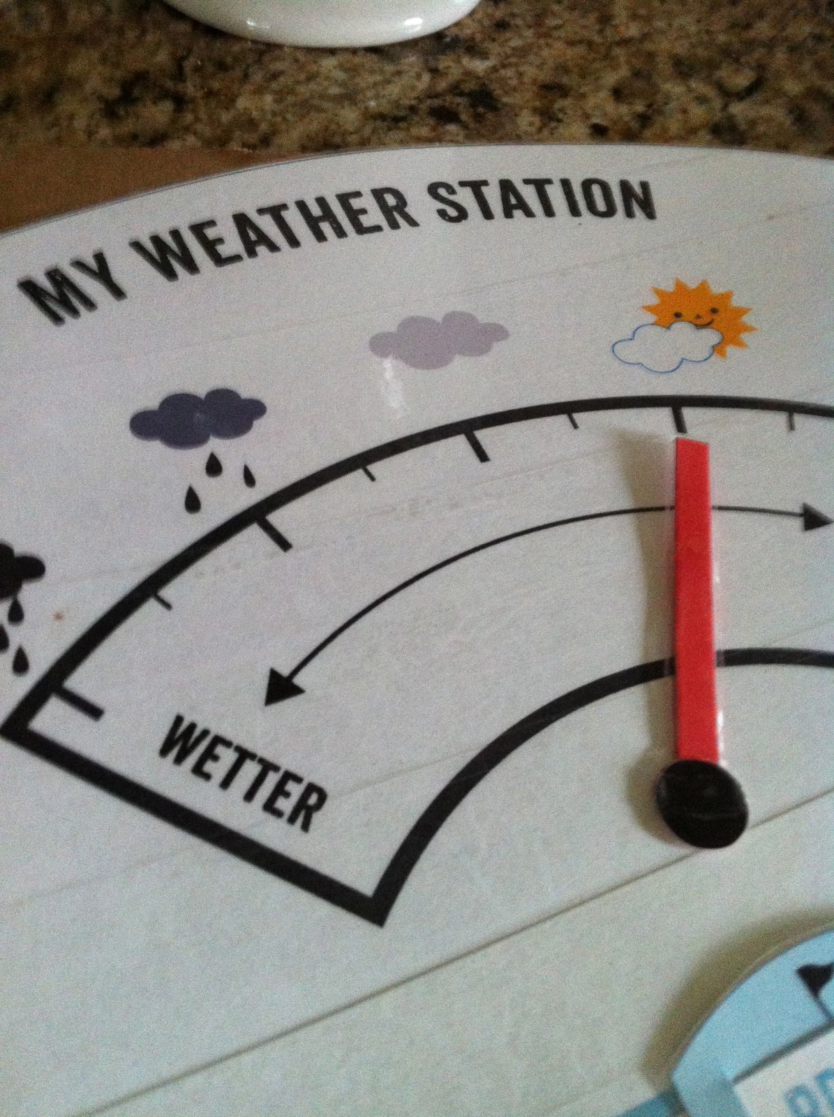 A+B DIY Weather Station