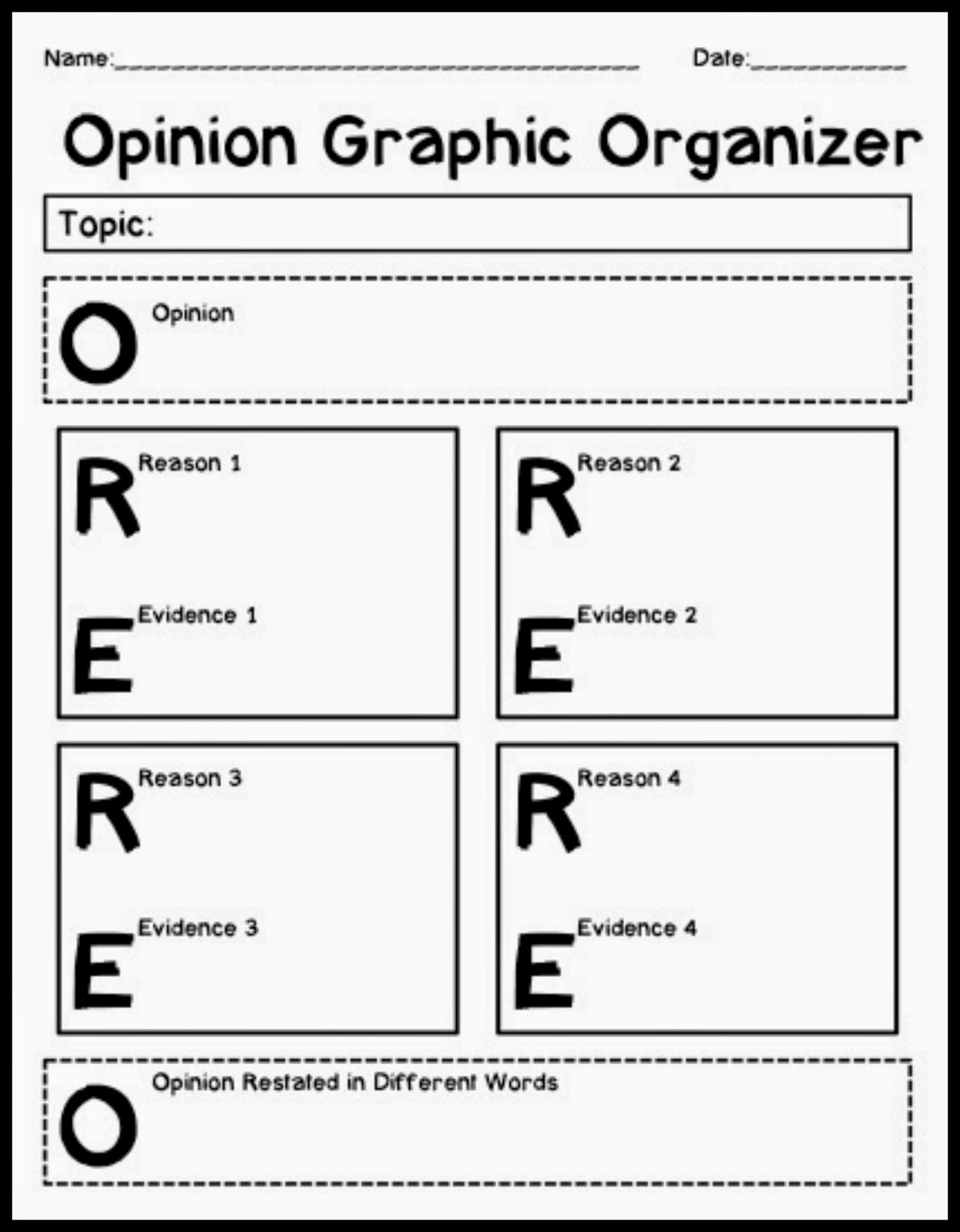 the opinion of four essay 4 paragraph essay