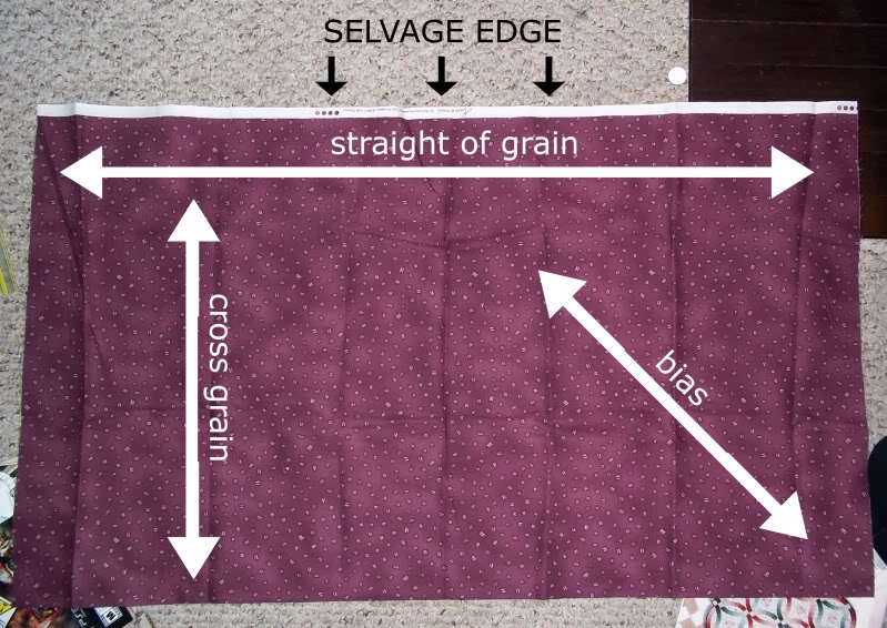 TEČAJ ŠIVANJA s ŠivARIcO Sewing Classes for Beginners