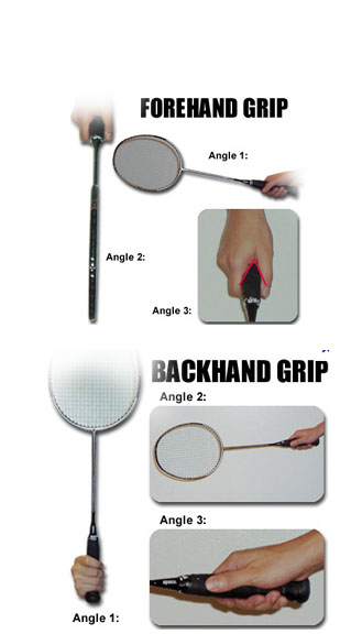 Badminton backhand - 1 of 3 grip 