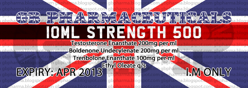 Gb Pharmaceuticals