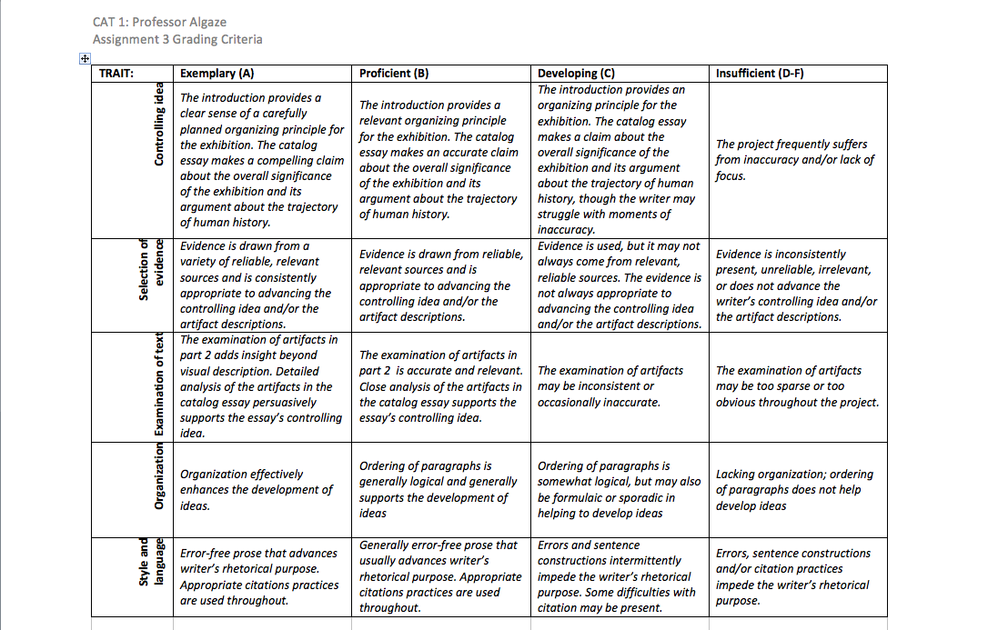 early childhood education compare contrast Curriculum models for preschool education: no attempt was made to compare and contrast the curriculum models approaches to early childhood education (2nd. early childhood education compare contrast Curriculum models for preschool education: no attempt was made to compare and contrast the curriculum models approaches to early childhood education (2nd.