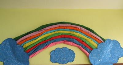Gökkuşağı duvar süsü gökkuşağı duvar süsü | Okul Öncesi Etkinlik Sitesi
